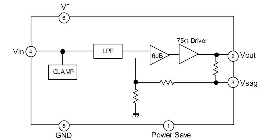 NJM2561F1-TE1 block diagram