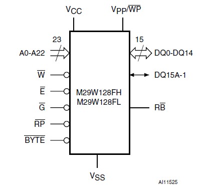 M29W128FL-70N6F pin connection