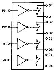 ADG201AKR block diagram