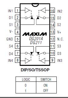 DG201ADY pin configuration