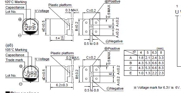 UWF0J101MCL1GB package dimensions