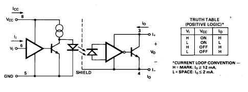 HCPL-4100-500E block diagram