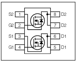 IRF7905PBF block diagram