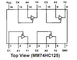 MM74HC125M block diagram