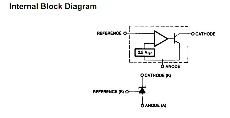LM431SACMFX block diagram