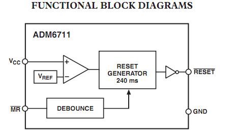 ADM6711TAKS block diagram