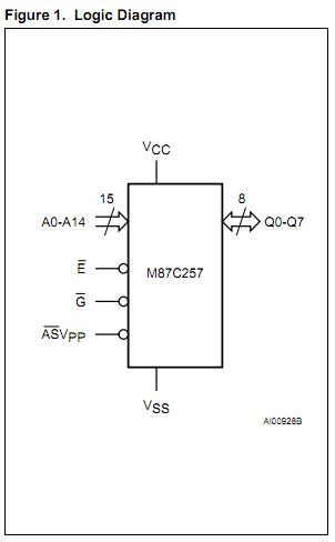 M87C257-12F1 logic diagram