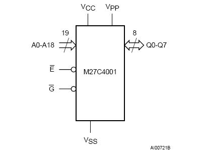 M27C4001-15F6 block diagram