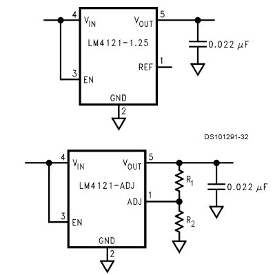 LM4121IM5X-ADJ Application Circuit