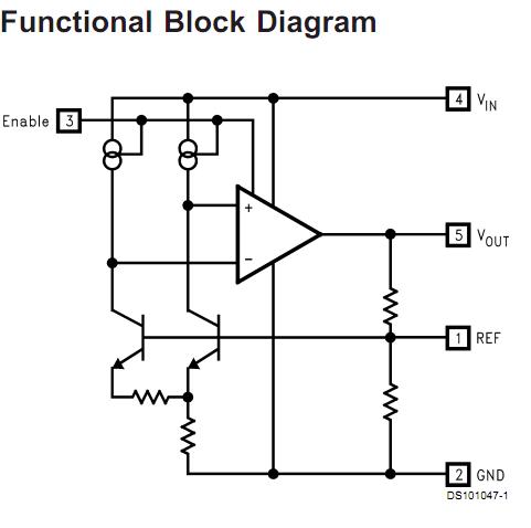 LM4120IM5X-4.1 block diagram