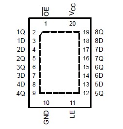 SN74LVC373ADWR block diagram
