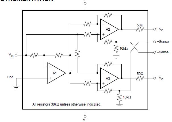 DRV134PA block diagram