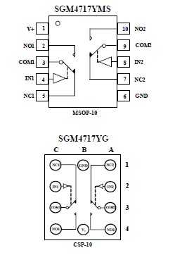  SGM4717YMS pin connection