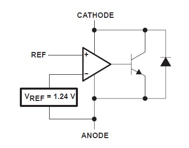 TLV431AIDBZR block diagram