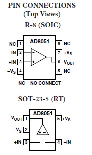 AD8051ARTZ-REEL7 diagram