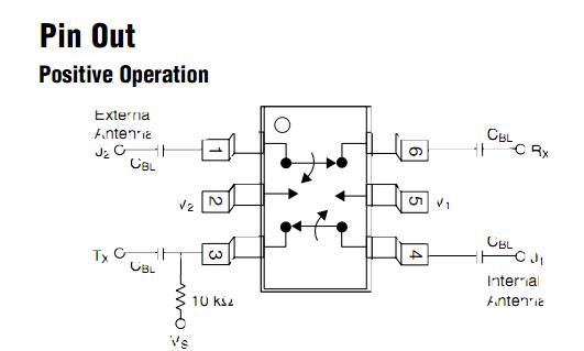 AS172-73 block diagram