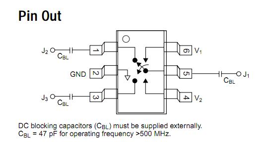 AS191-73 block diagram