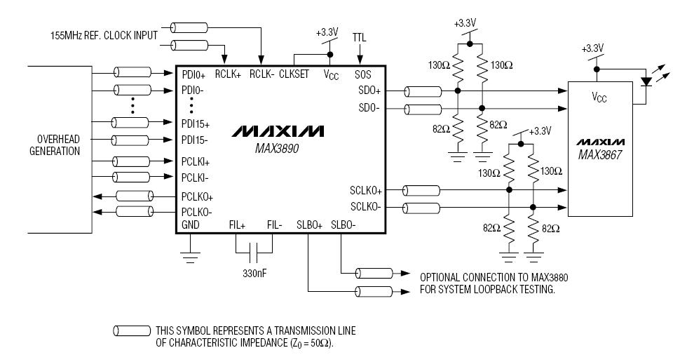 MAX3890ECB block diagram