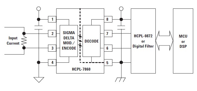 HCPL-786J-500E pin connection