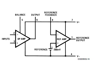 LM10CN/NOPB pin connection