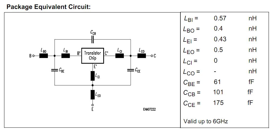 BFR181W block diaram