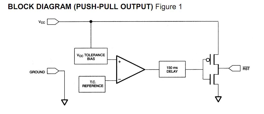 DS1810R-5 block diagram