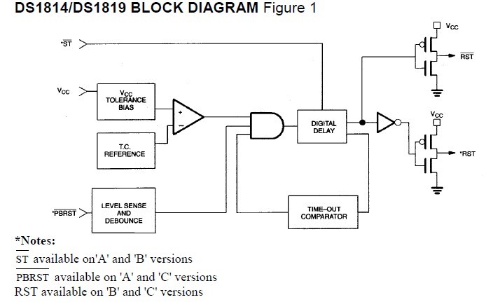 DS1814CR-20TRblock diagram