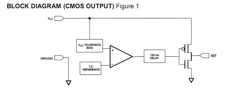 DS1815R-10 block diagram