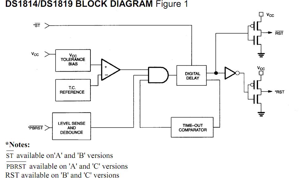 DS1819BR-20TR block diagram