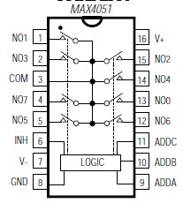 MAX4051ACSE+T pin configuration