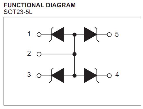 ESDA14V2SC5 block diagram