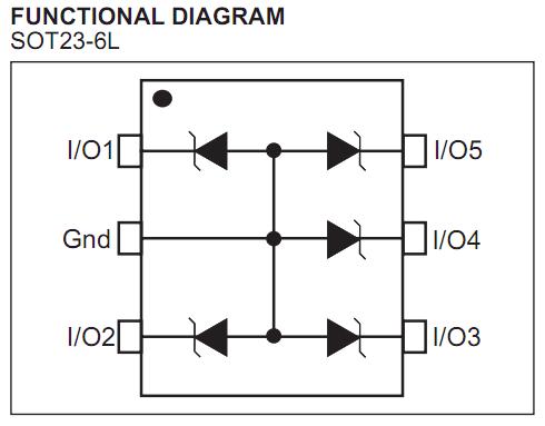 ESDA17-5SC6 block diagram