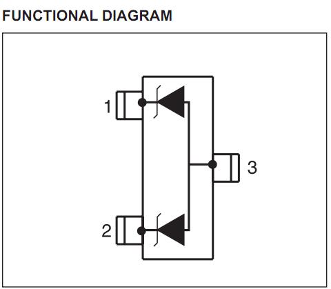 ESDA5V3L block diagram