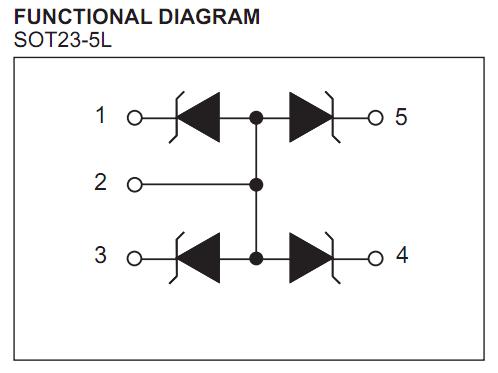 ESDA5V3SC5 block diagram