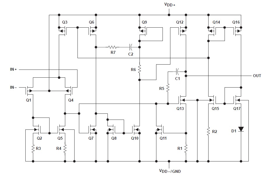 TLV2221IDBVR equivalent schematic