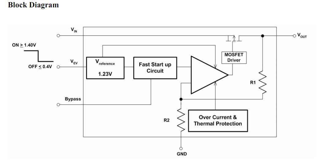 EUP7965-18VIR1 block diagram