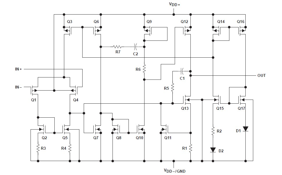 TLV2211IDBVR equivalent schematic