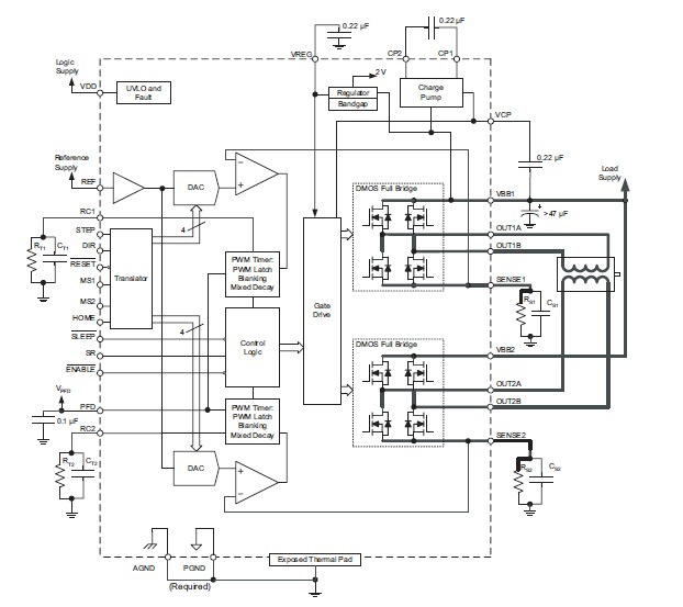 A3979SLPTR pin connection