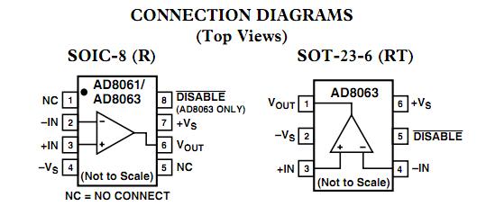 AD8063ART-REEL block diagram