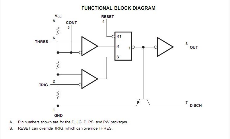 NE555P functional block diagram