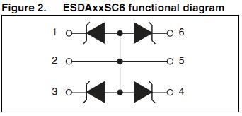 ESDA6V1SC6 functional diagram