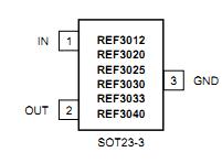 REF3025AIDBZR pin configuration