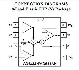 AD633JR pin connection diagram