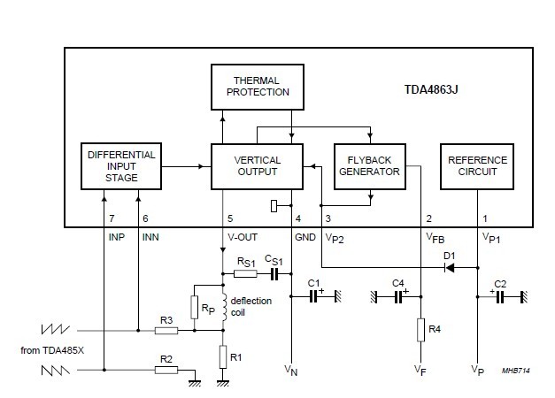 TDA4863AJ diagram