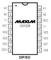 MAX308CPE pin configuration