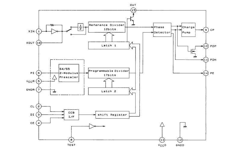LV2105V circuit diagram