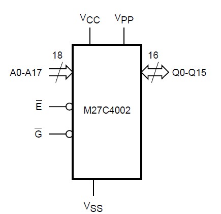 M27C4002-45XF1 pin connection