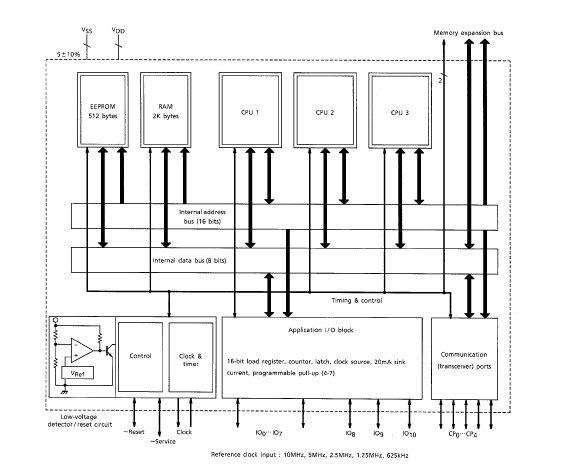  TMPN3150B1AFG block diagram