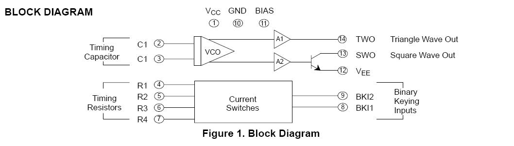 XR2207M block diagram