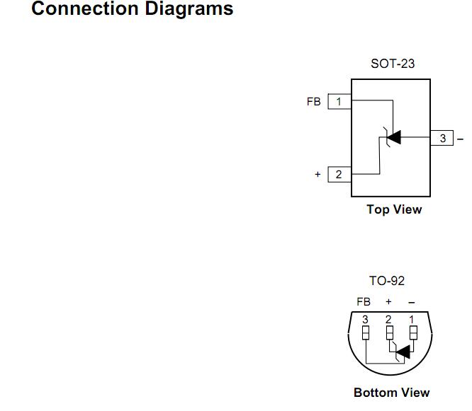 FAN4041BIS3 block diagram